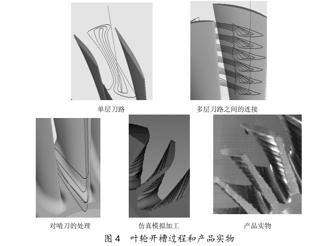 葉輪開槽過程和產品實物